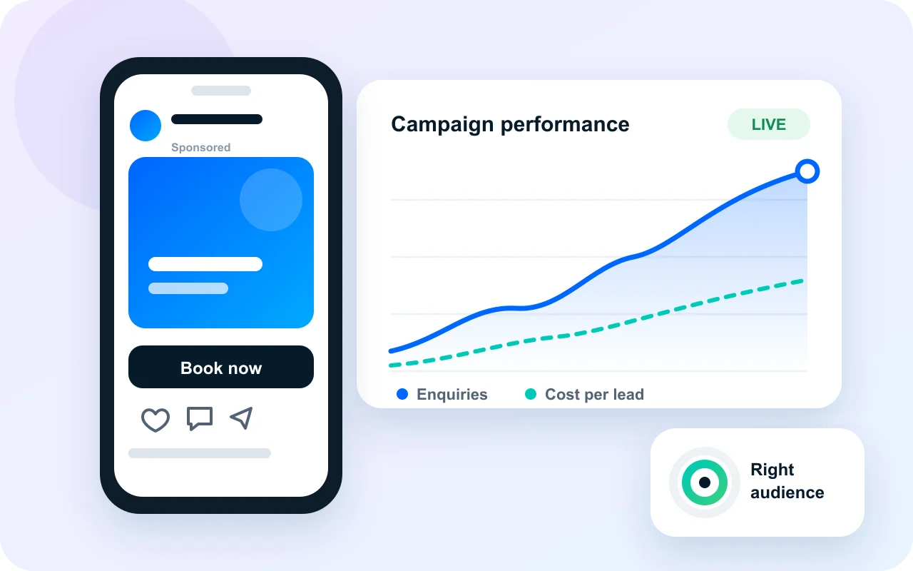 Digital marketing: a social media ad and a campaign performance dashboard